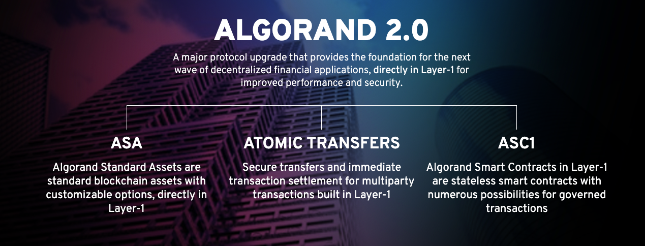 algorand
