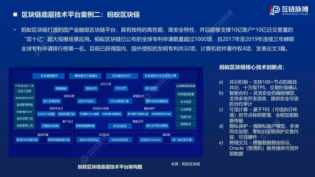 公链