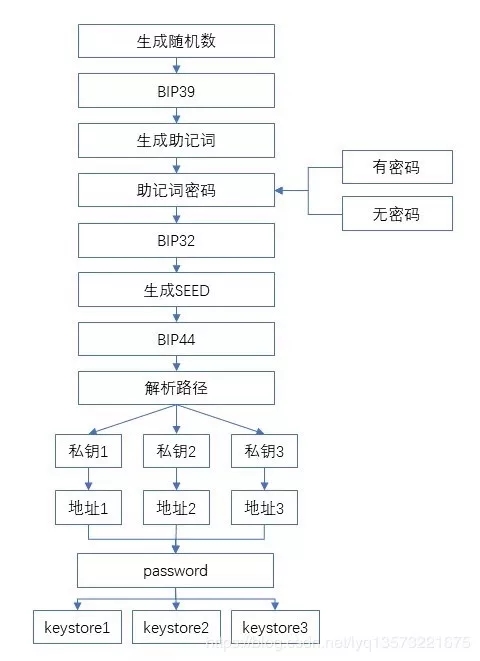 墨客