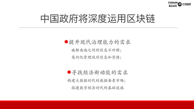 区块链