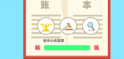 私链