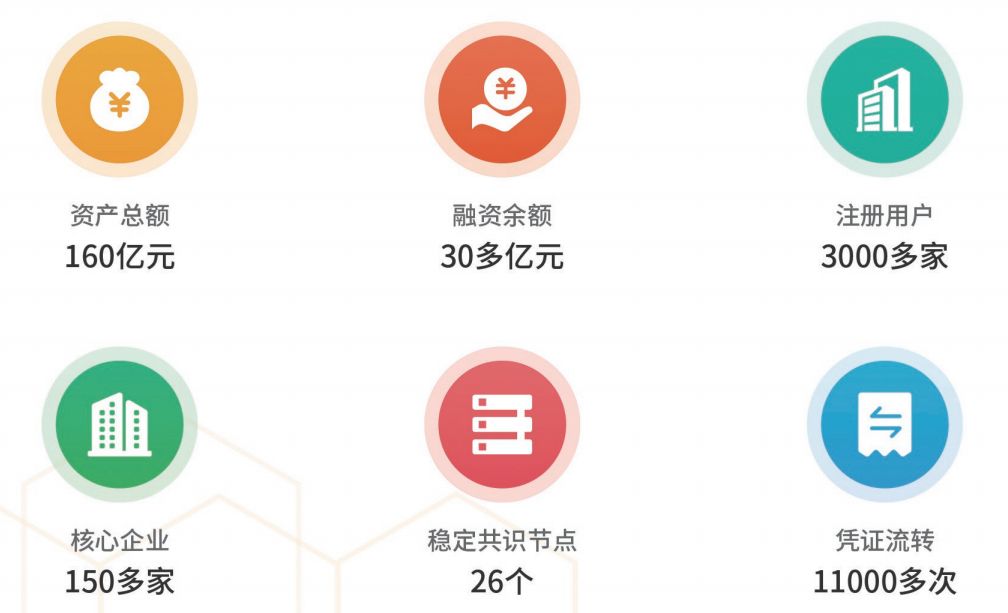 布比