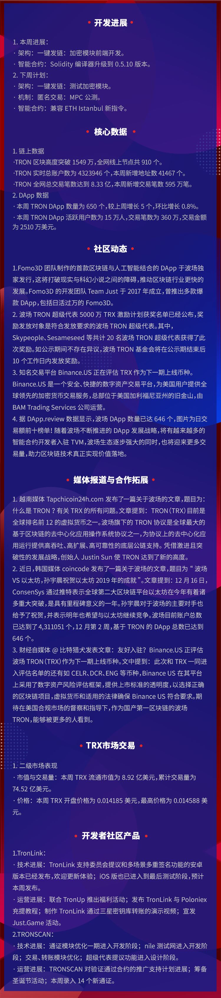周报