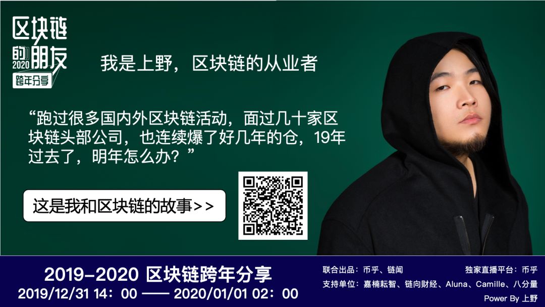 全球视角