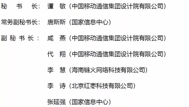 区块链