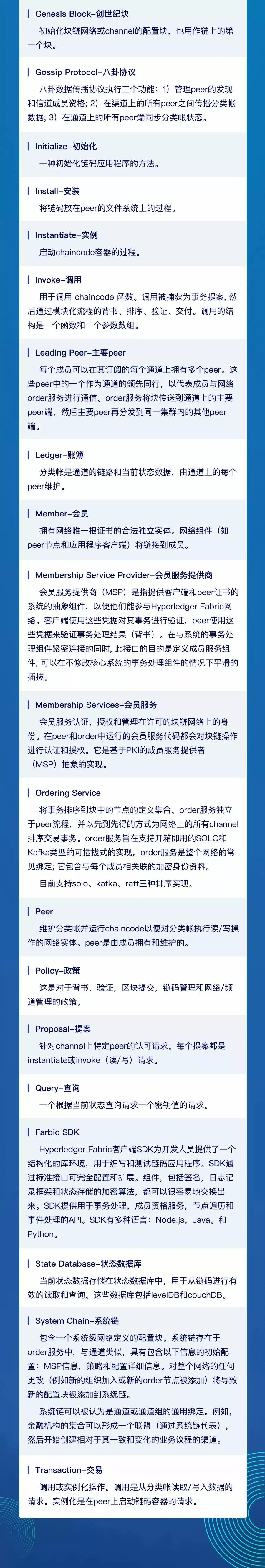 区块链