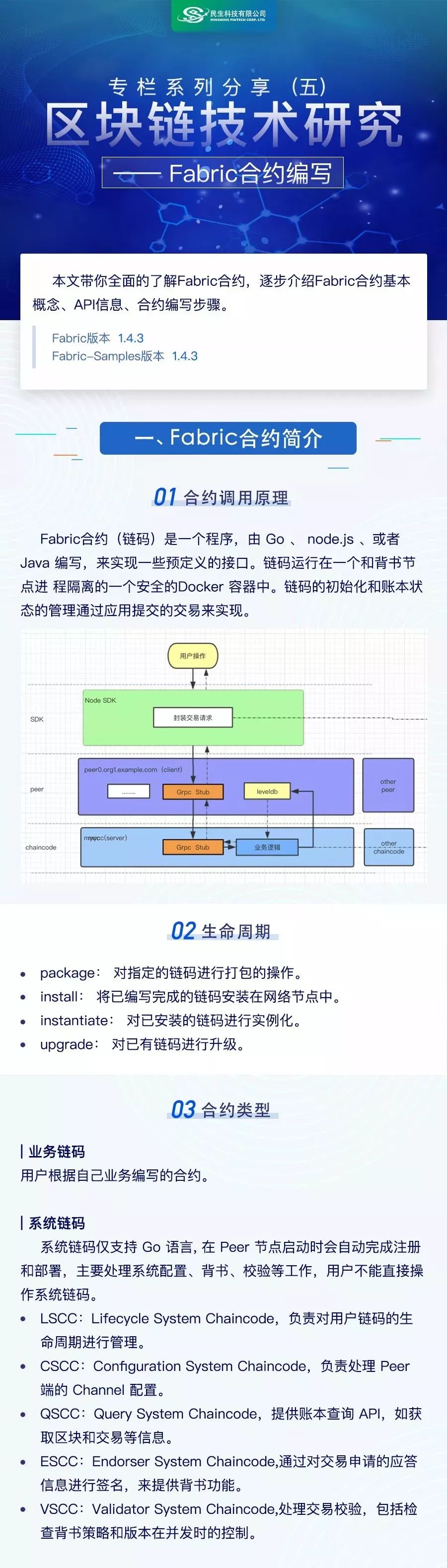 区块链