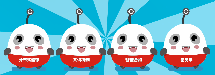 智能合约