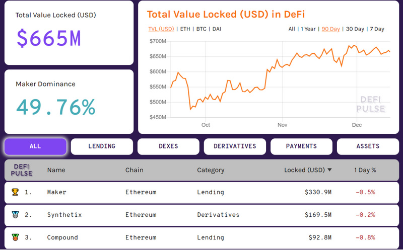 DEFI
