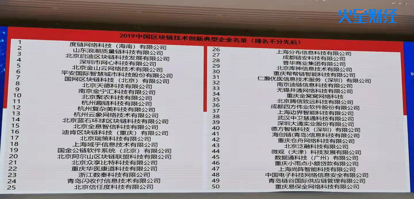 赛迪