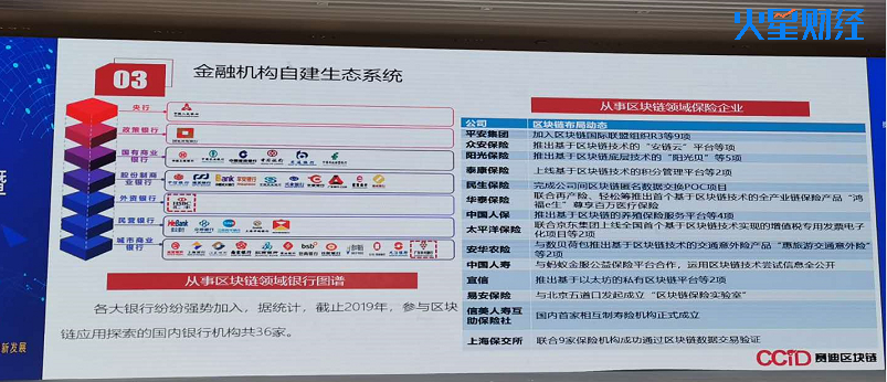 赛迪