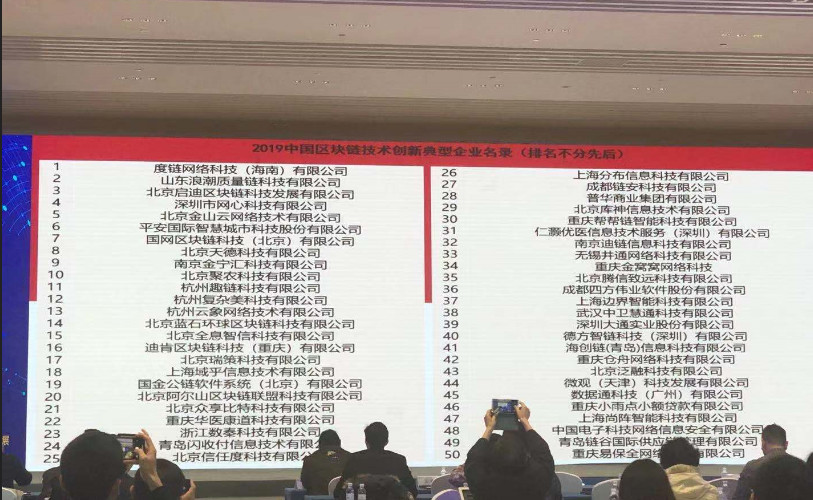 区块链百强榜