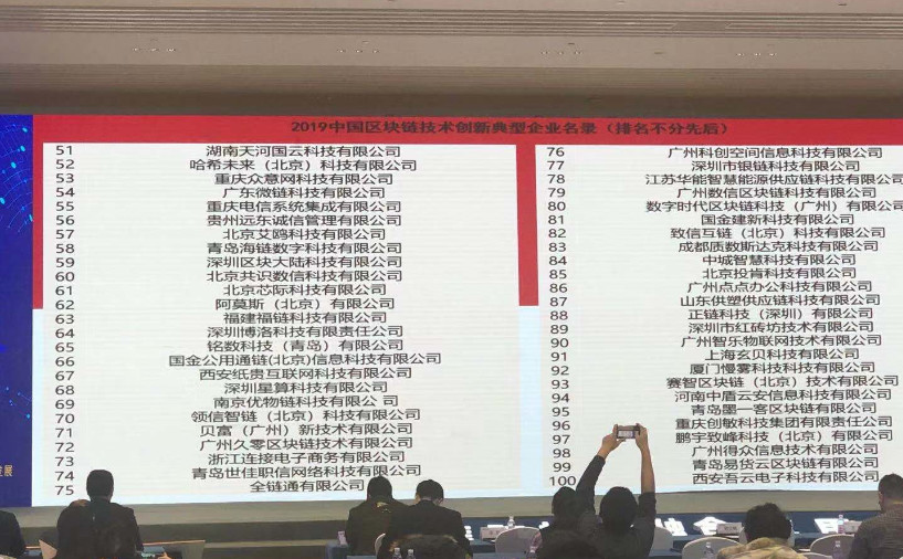 区块链百强榜