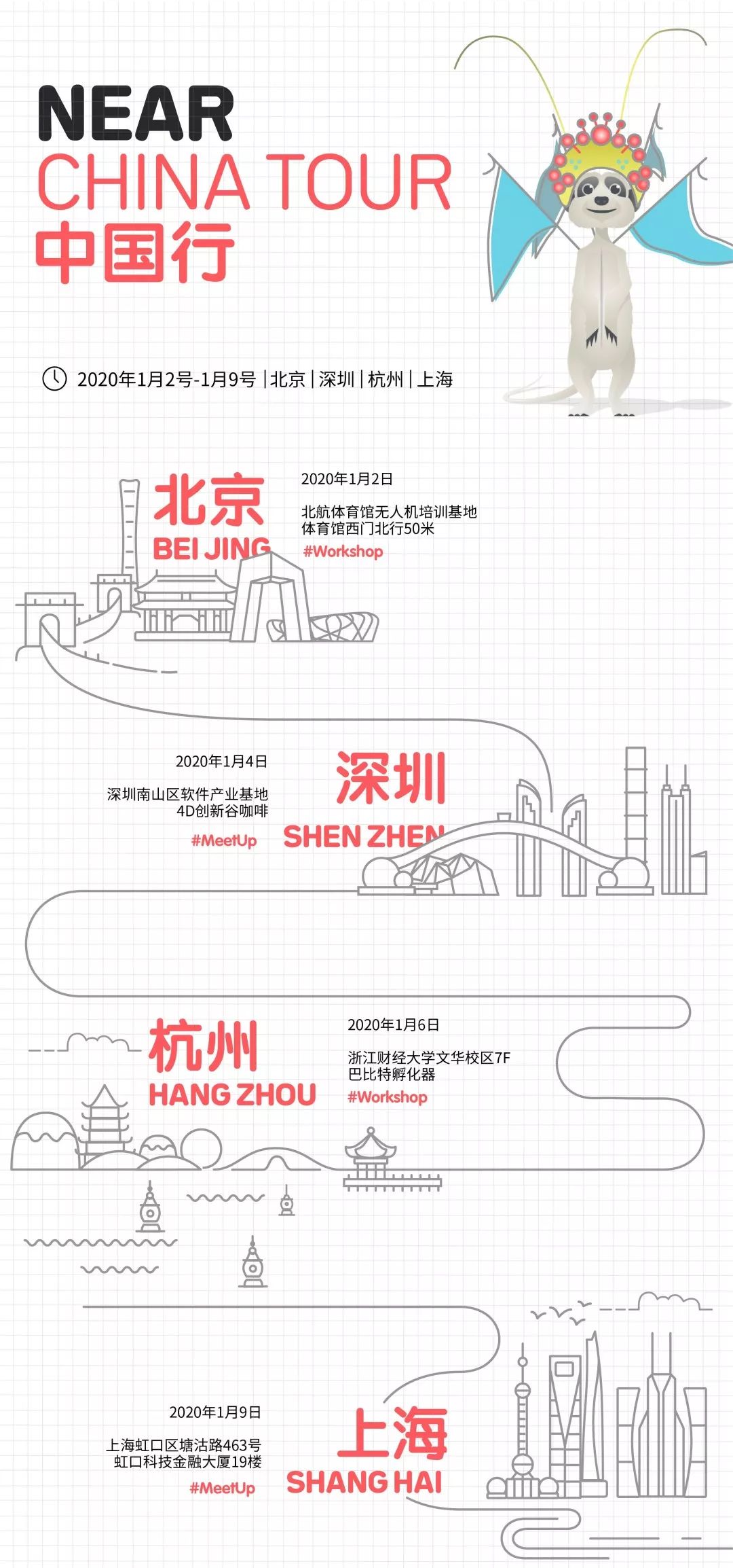 区块链赋能