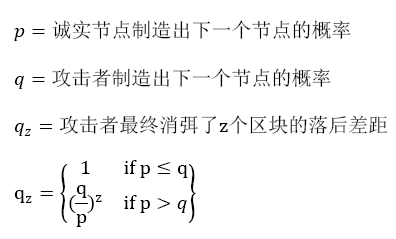 火星技术帖