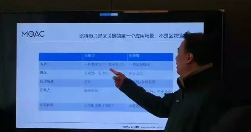 区块链
