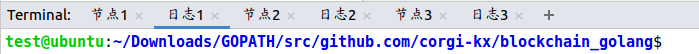 密码学