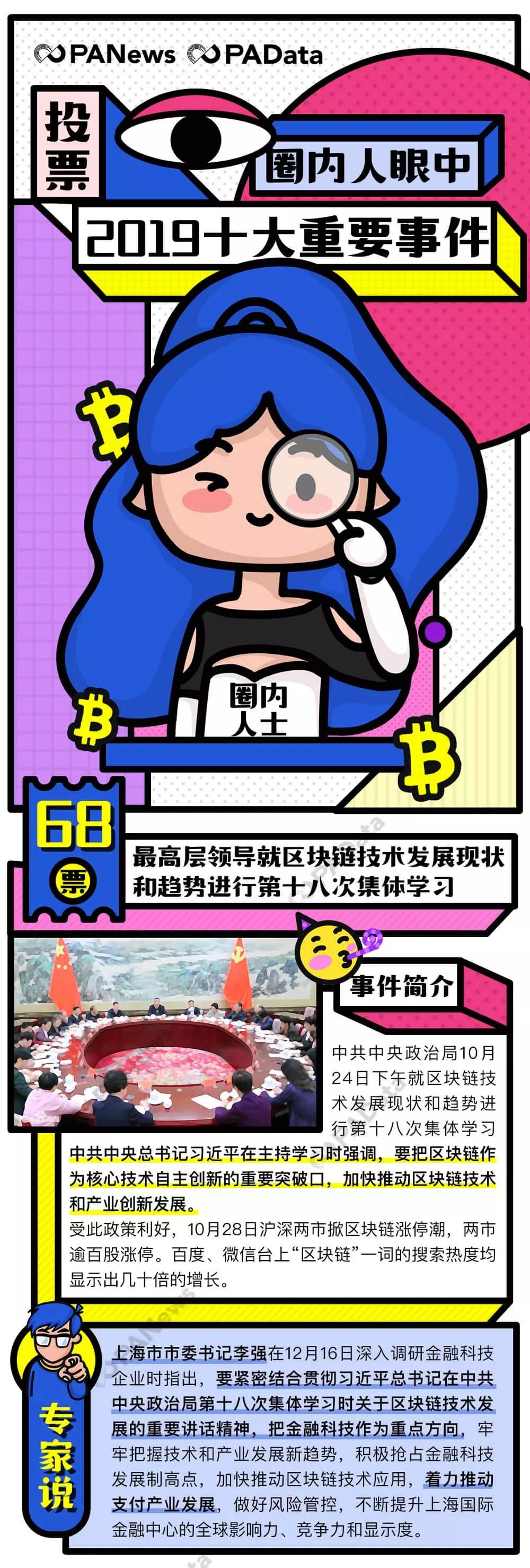 区块链