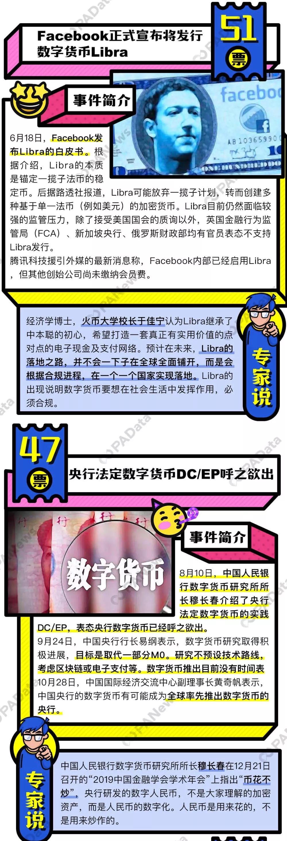 区块链