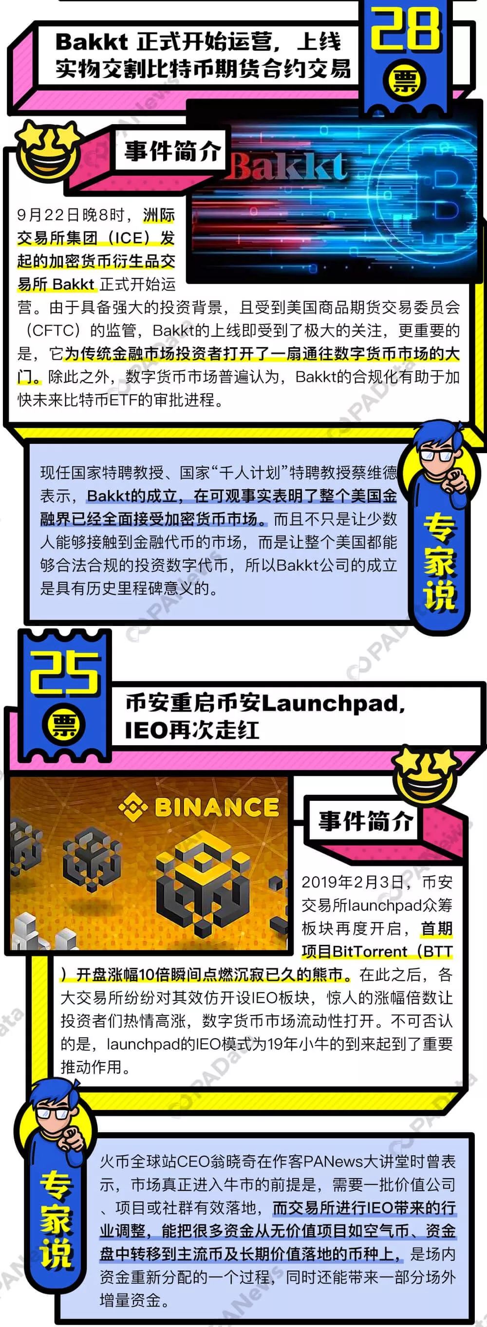 区块链
