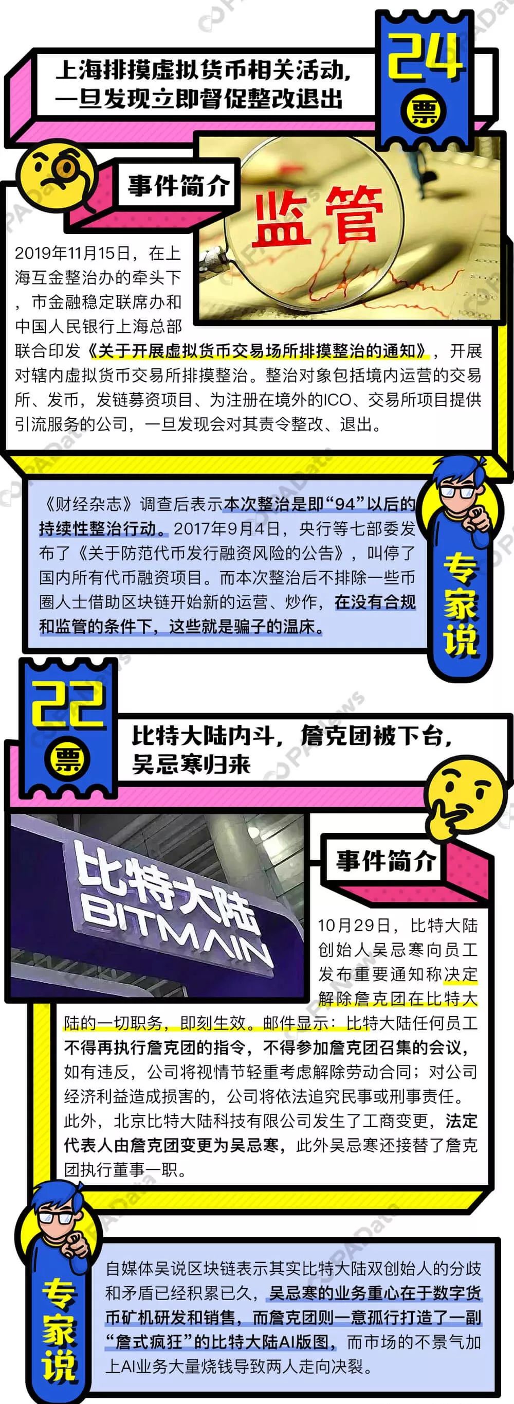 区块链