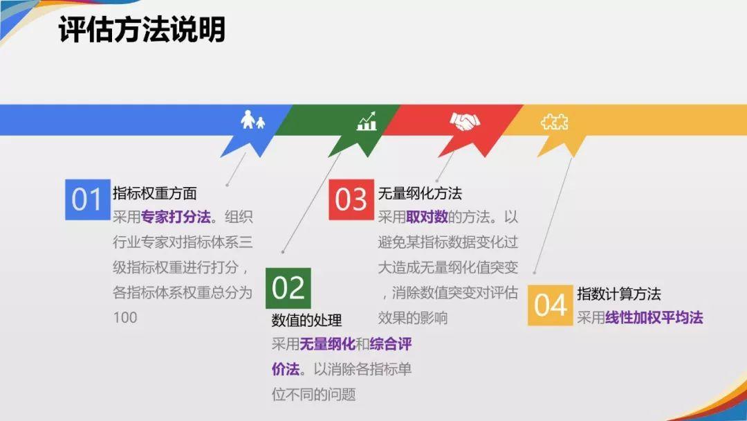 区块链