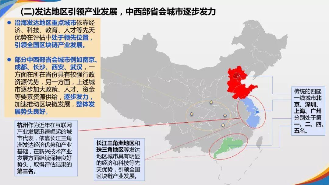 区块链