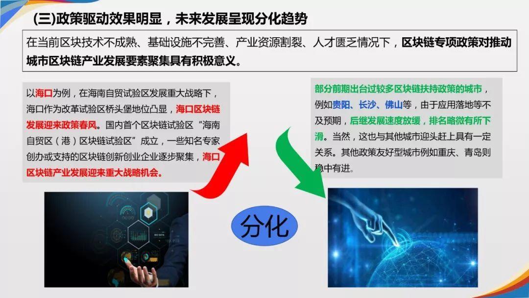 区块链