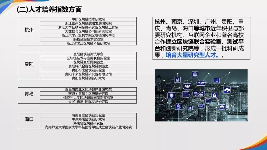 区块链
