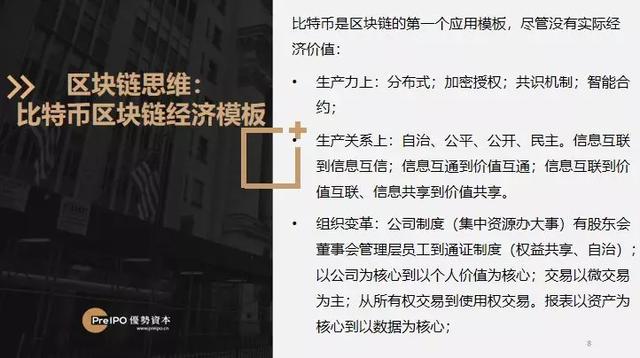 经济