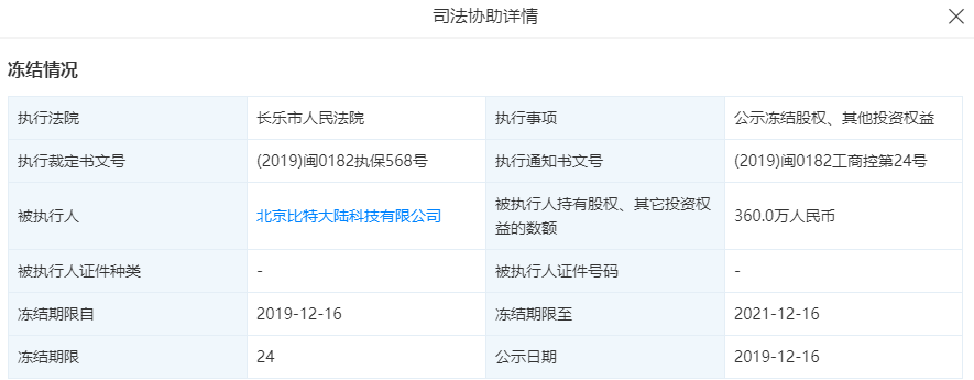 2019区块链大事件