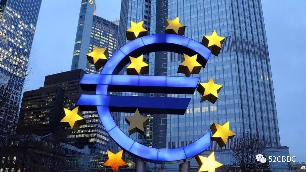 CBDC
