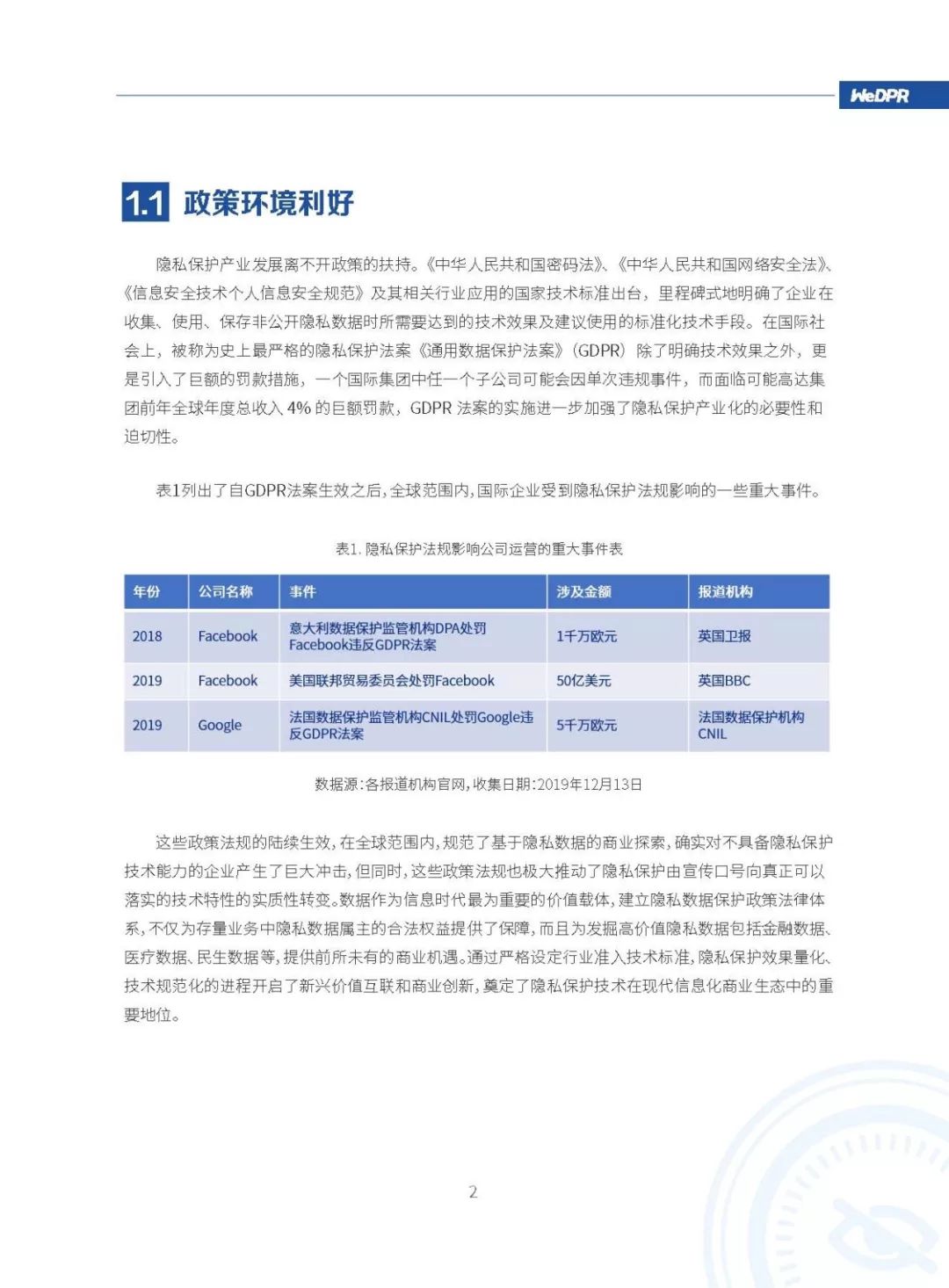 微众银行