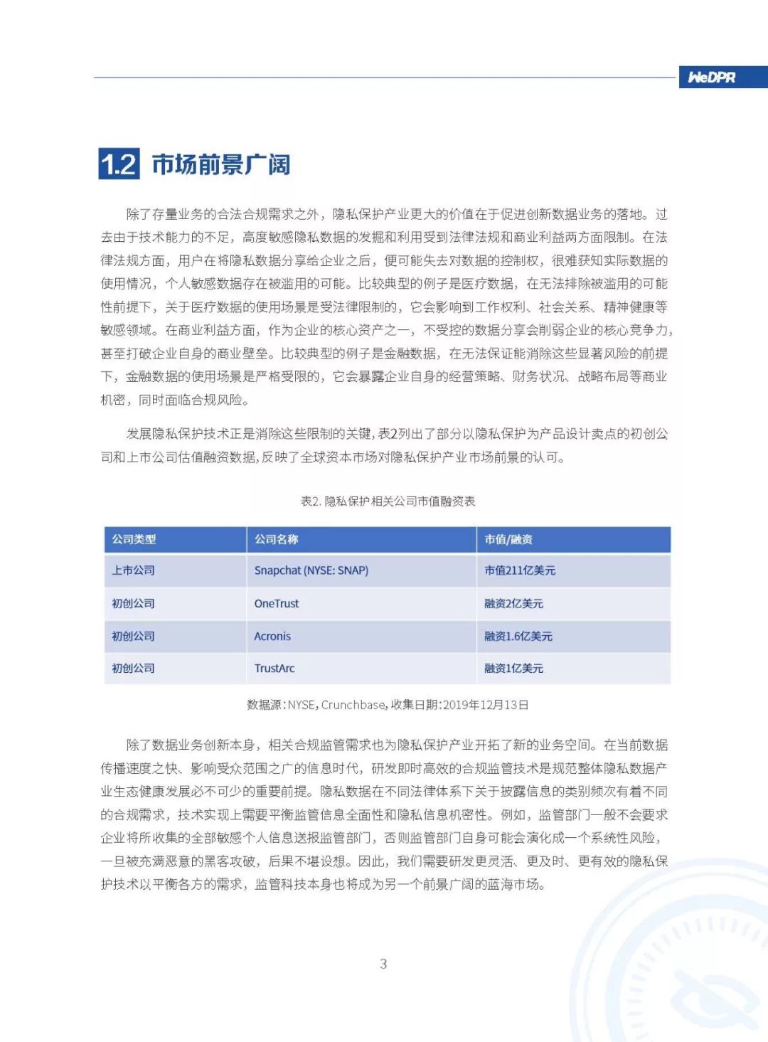 微众银行