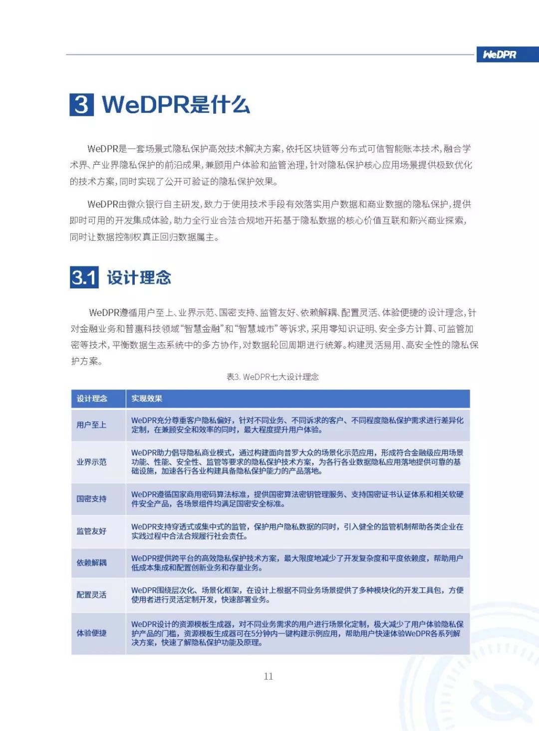 微众银行