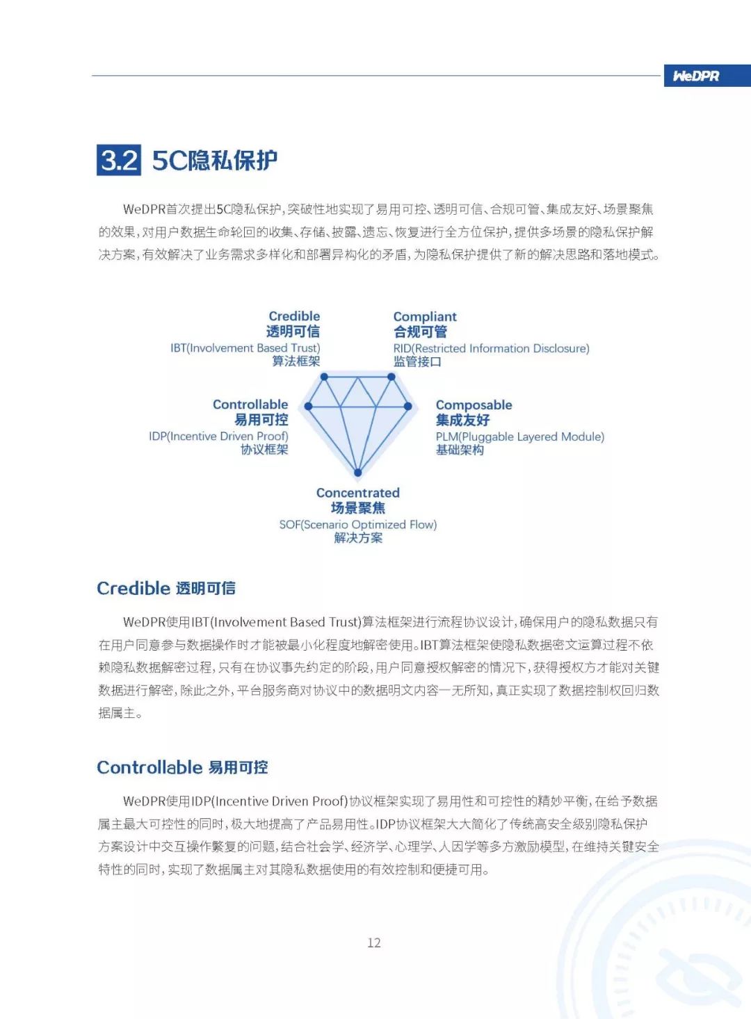 微众银行