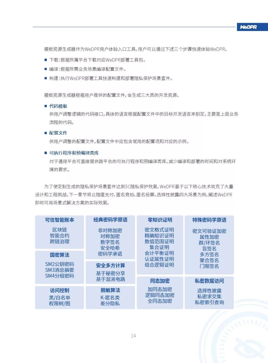 微众银行