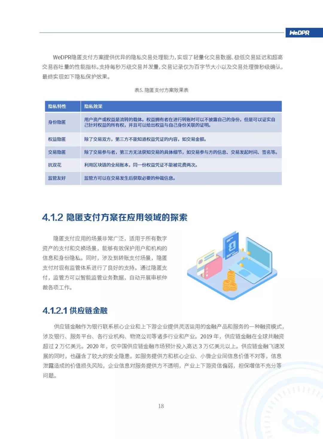 微众银行
