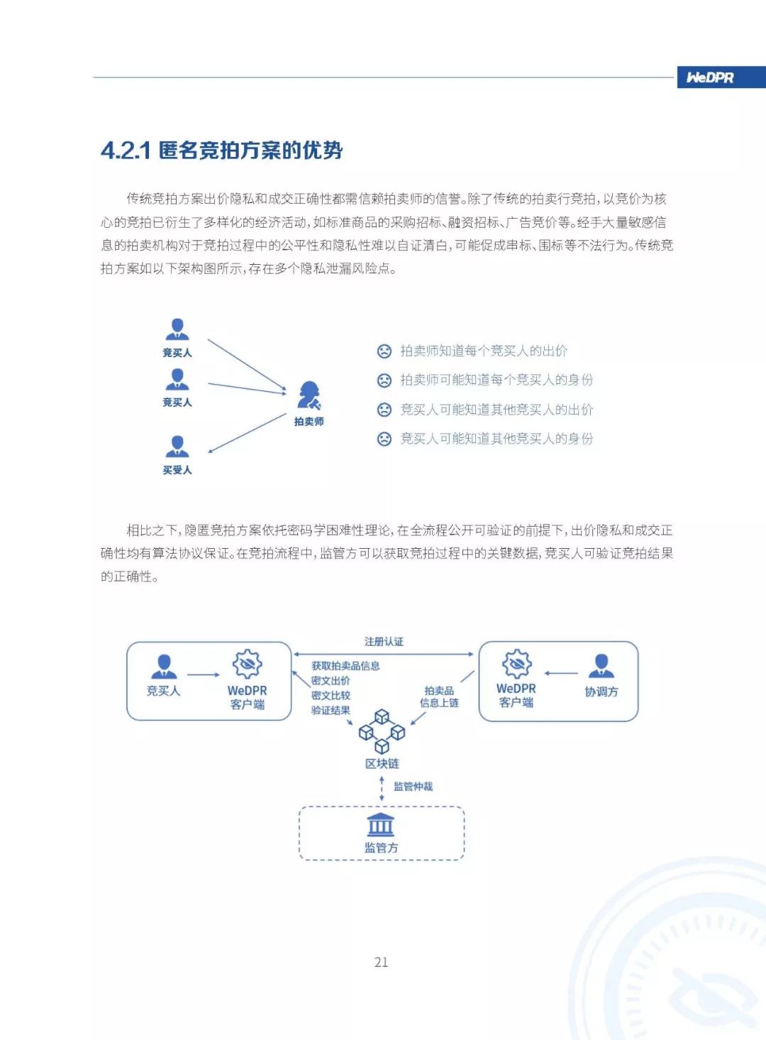 微众银行