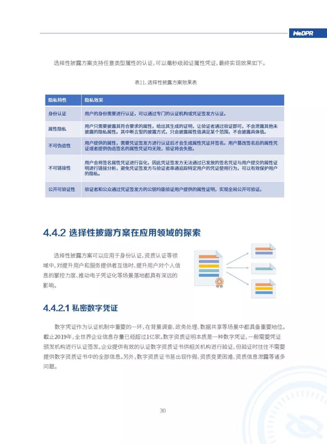 微众银行