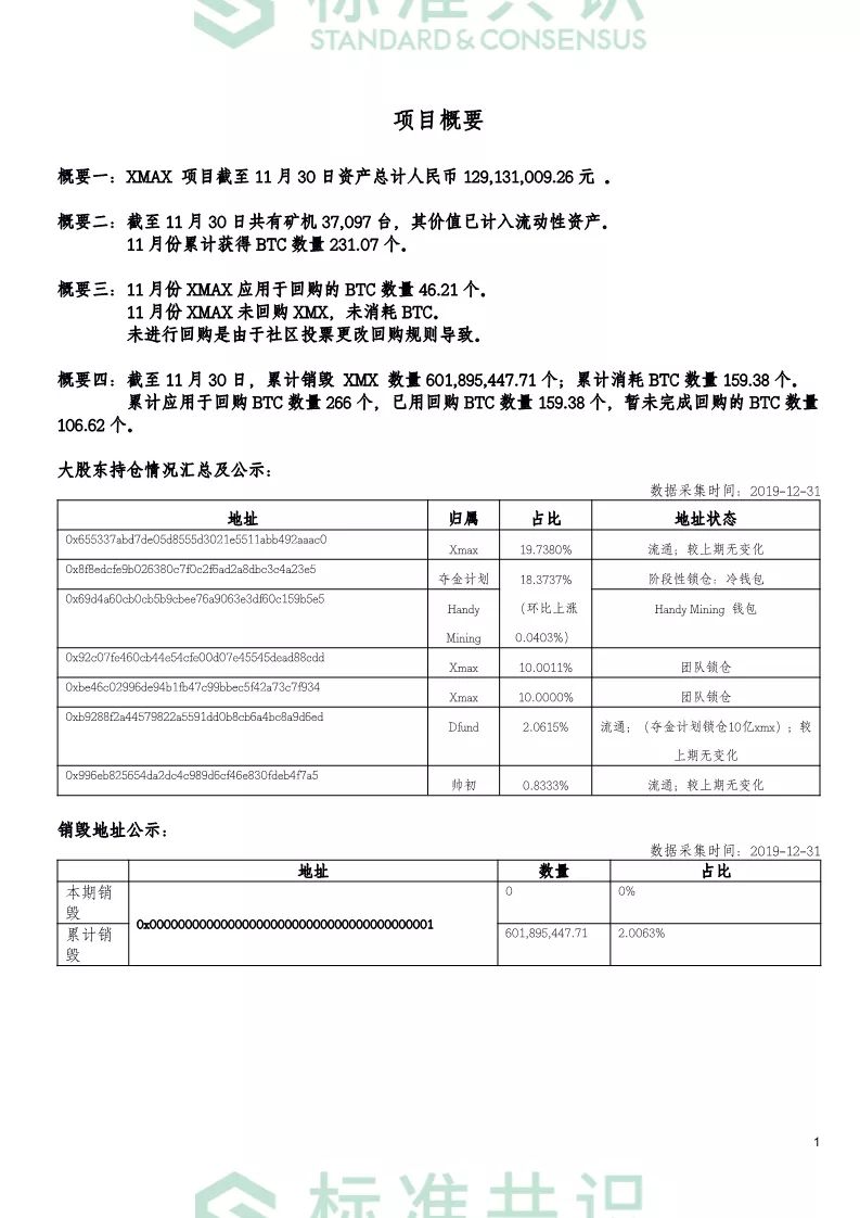 标准共识