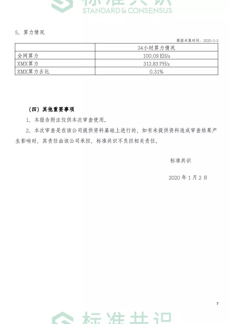 标准共识