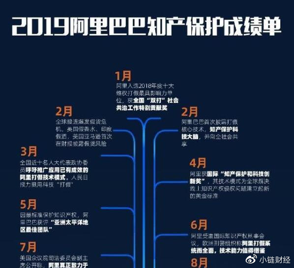 区块链