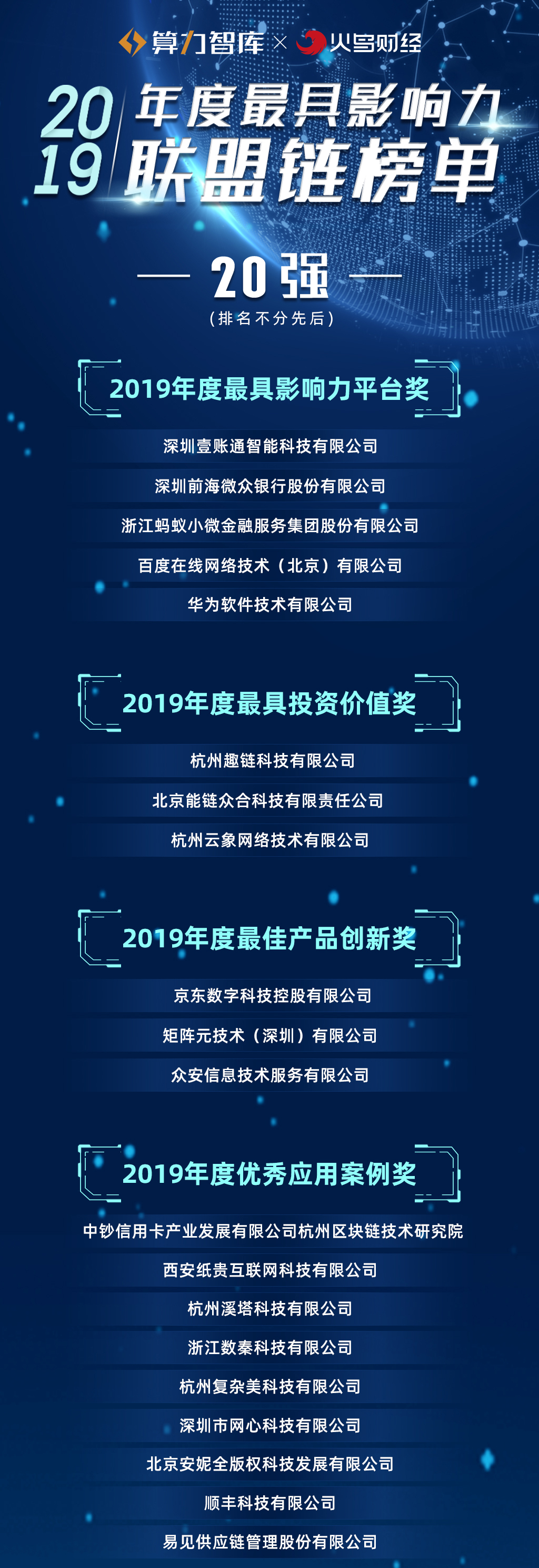 联盟链