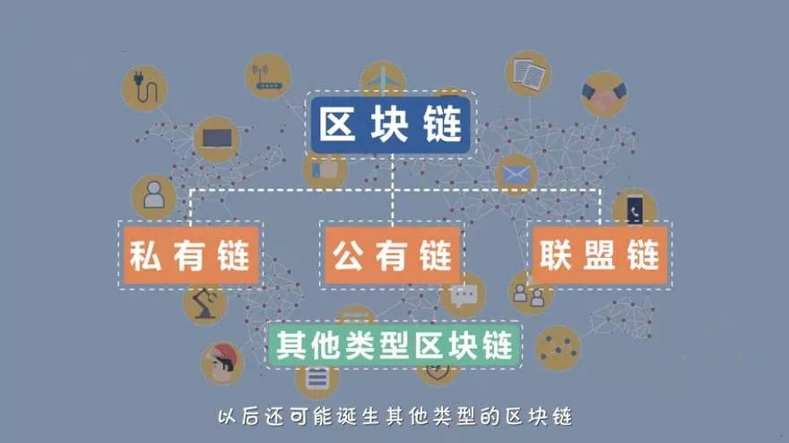 好兄弟商业联盟链