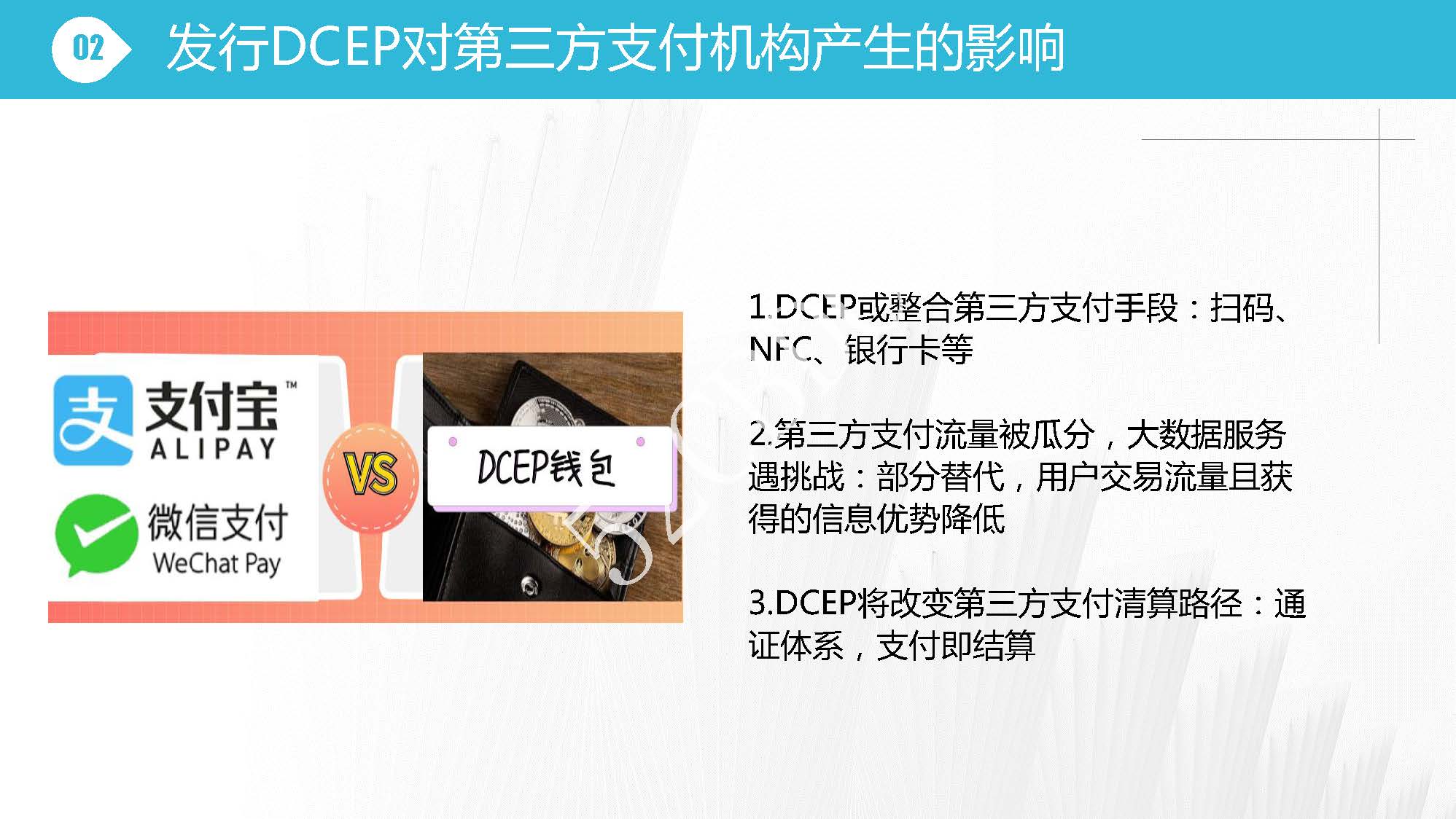 CBDC