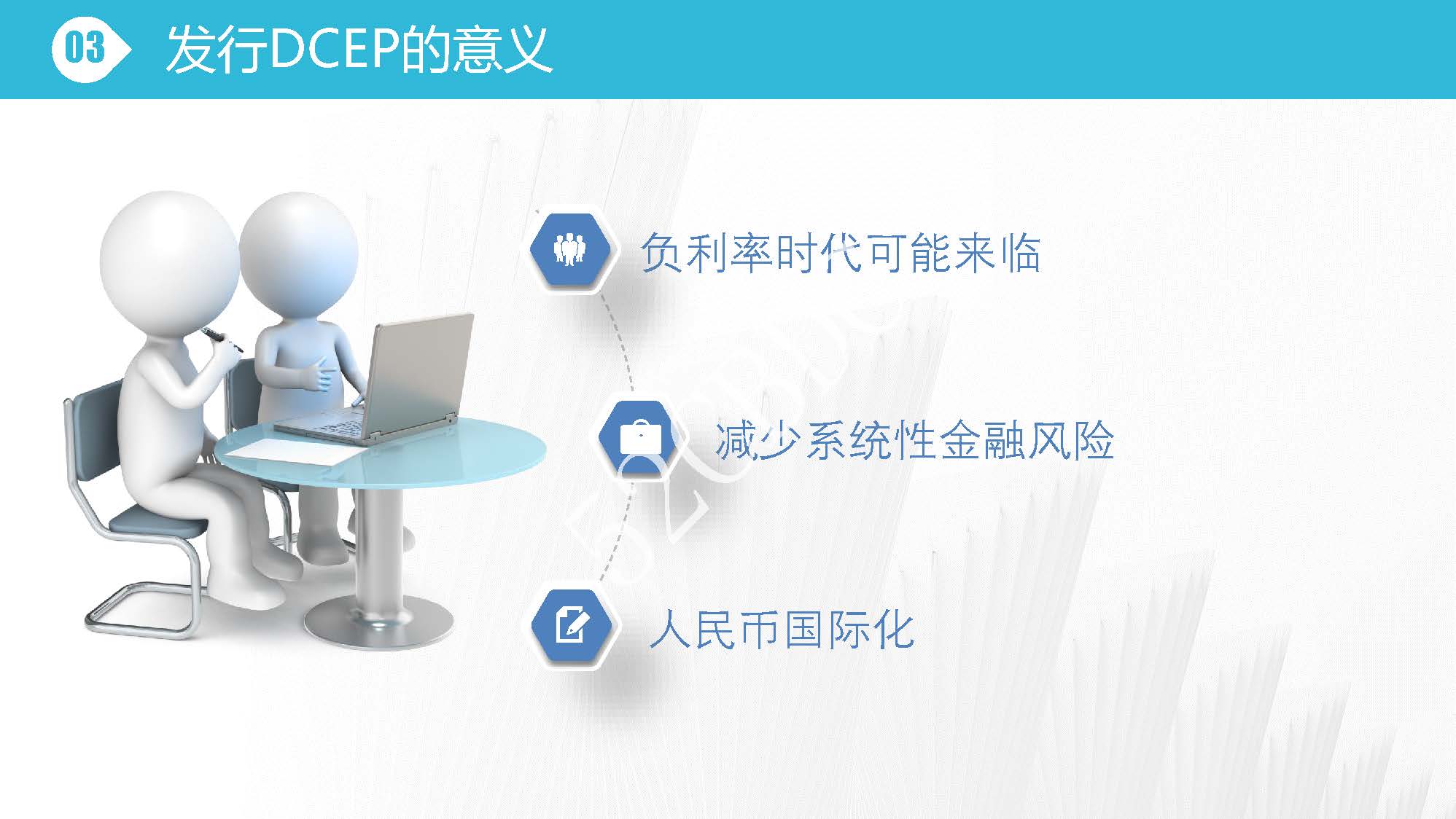CBDC