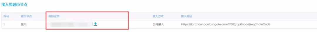 区块链
