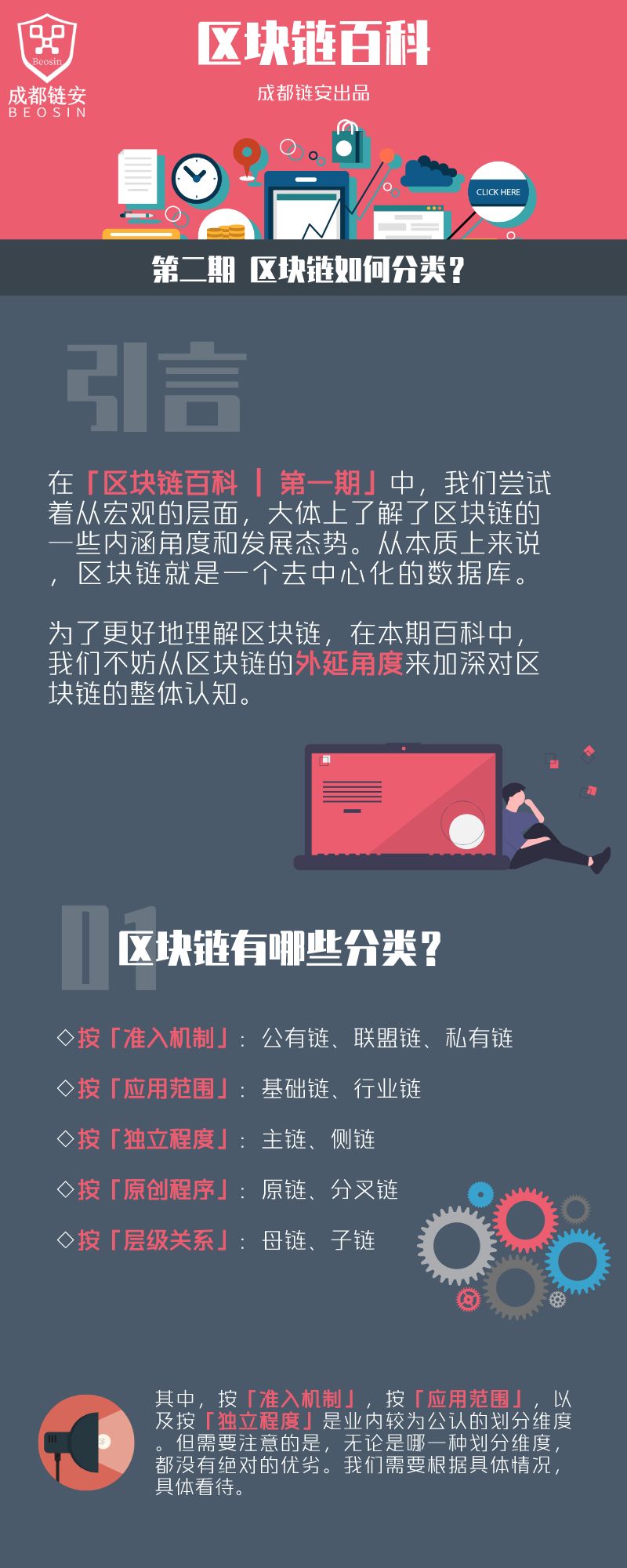 区块链