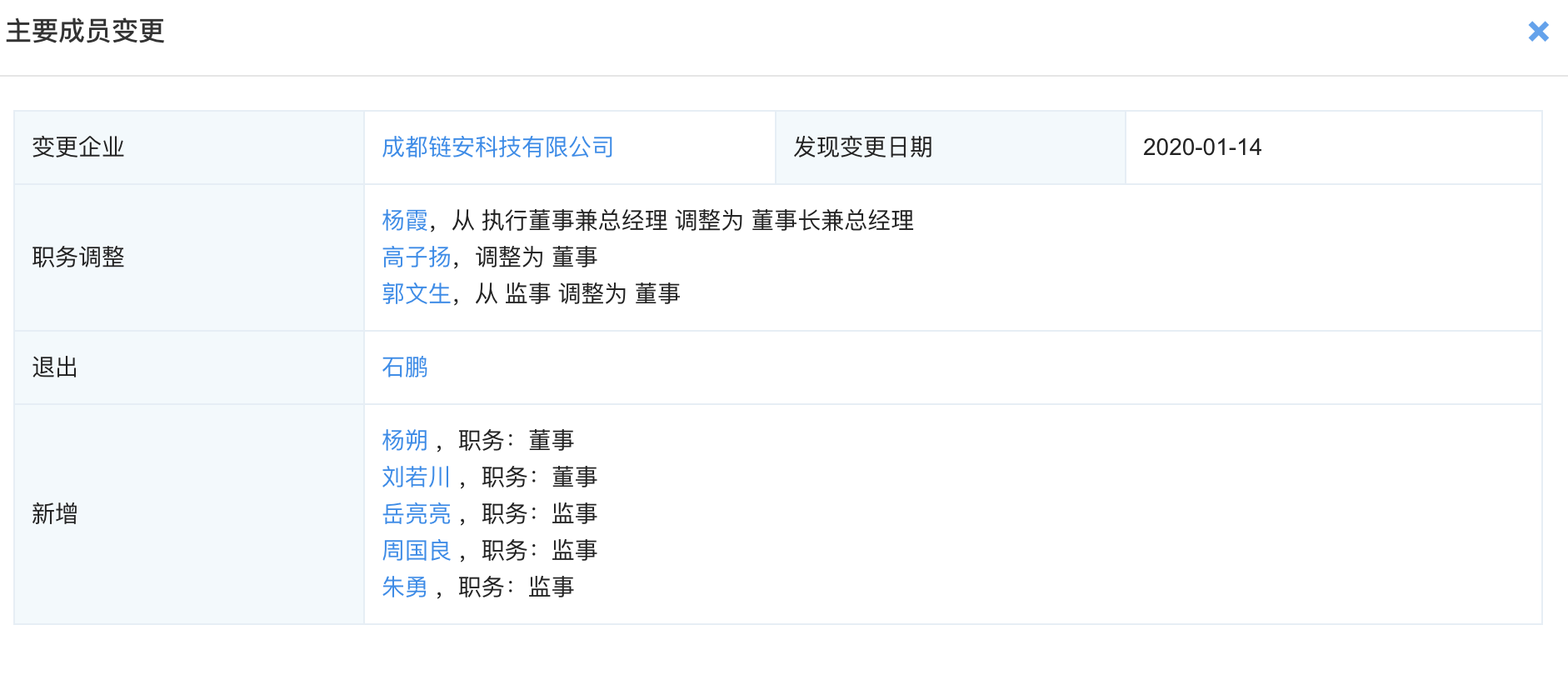 成都链安科技